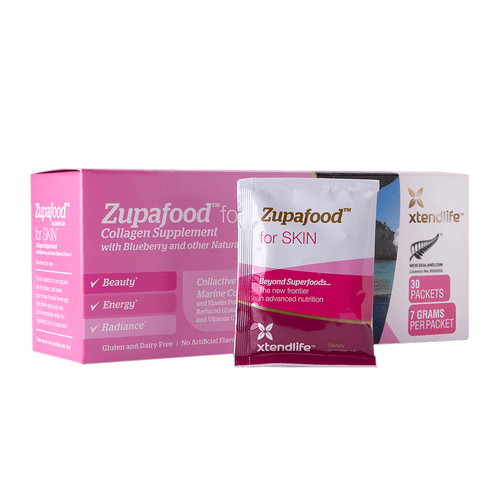 Zupafood for SKIN