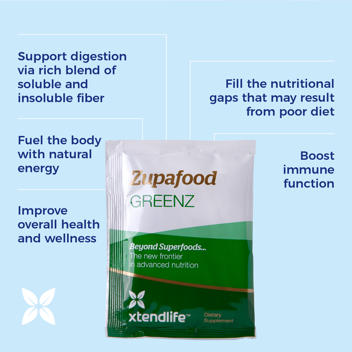 Zupafood GREENZ