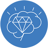 Brain health and<br>mental clarity