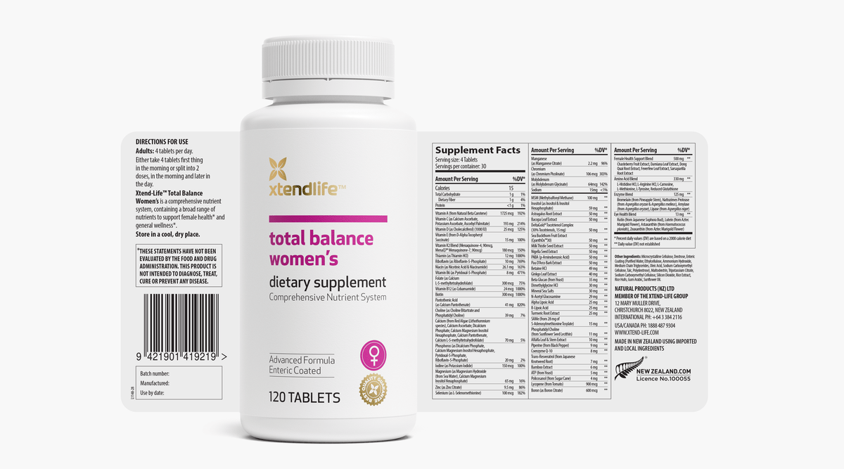 The nutritional label for Total Balance Women&#39;s