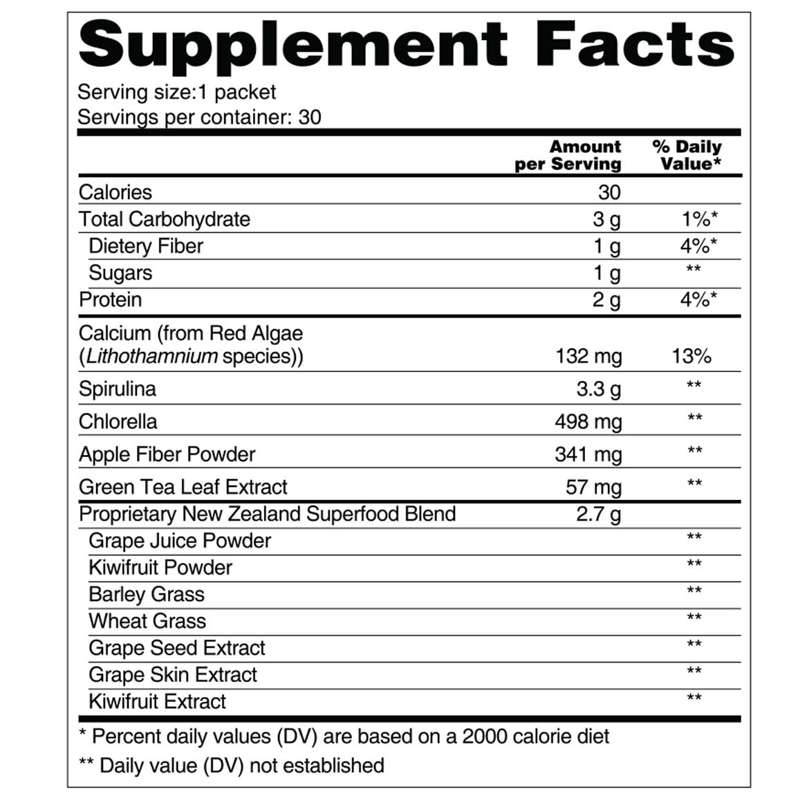 SupplementFact-ZupafoodGREENZ-C1372-2